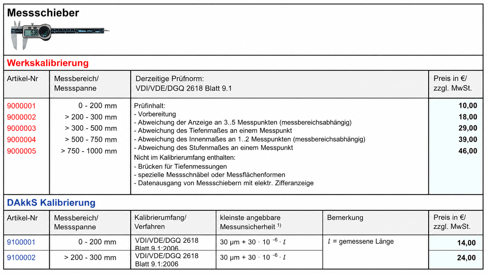 Podgląd cennika kalibracji 2026